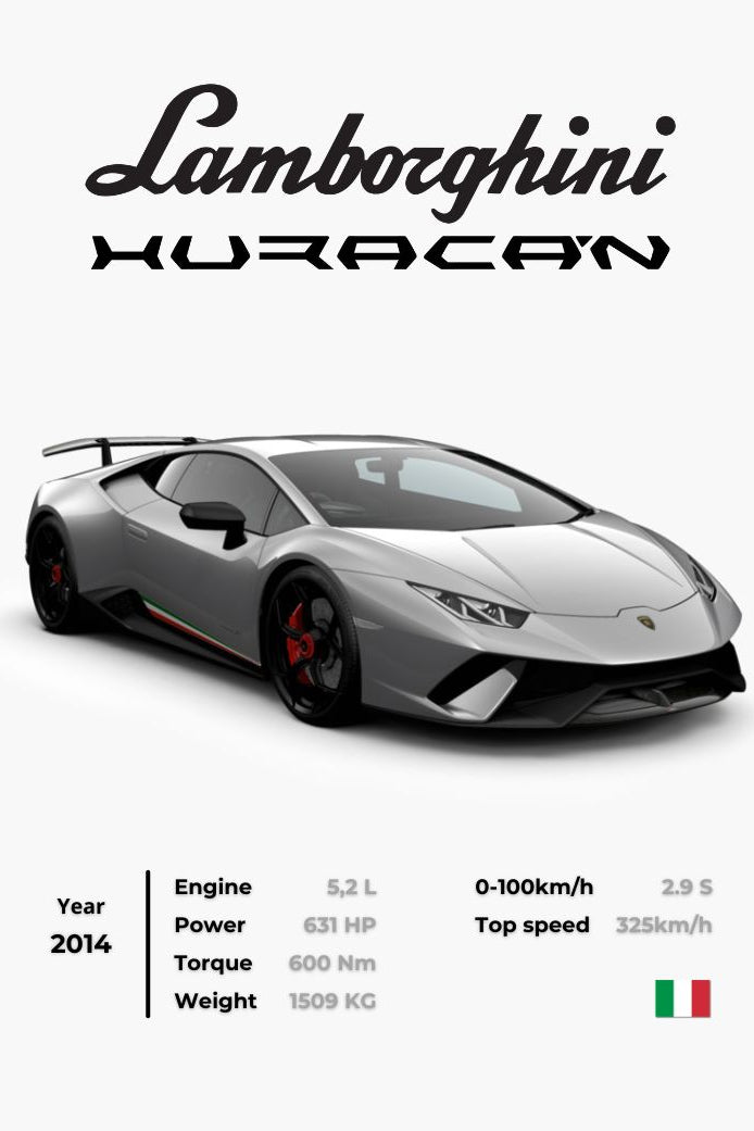 Lamborghini Huracan