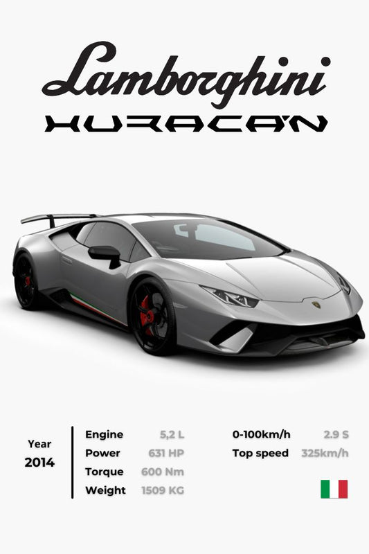 Lamborghini Huracan